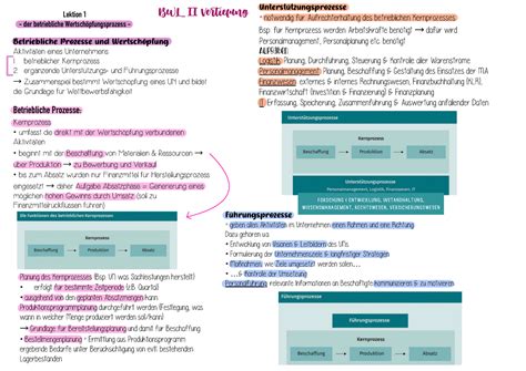 Lernzettel Bwl Ii Lektionen Lektion Bwl Ii Vertiefung Der