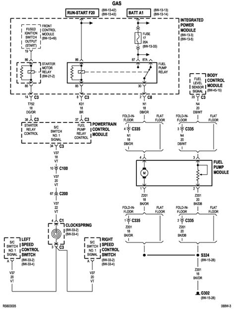 2006 Dodge Caravan Fuel Pump Wiring Diagram Naturalary