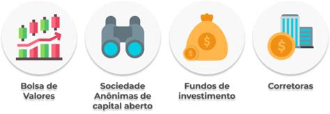 O Que O Mercado Financeiro E Como Ele Funciona Guia Completo