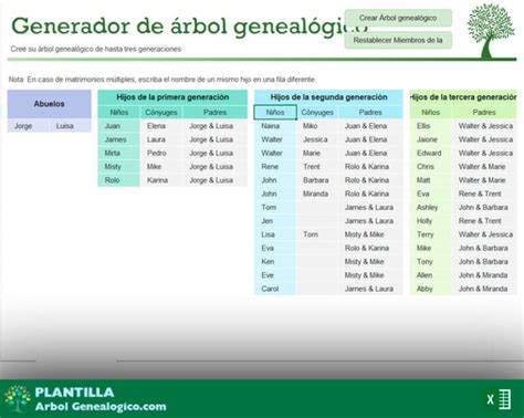 Plantilla Árbol Genealógico Excel ️【 Descargar 2023