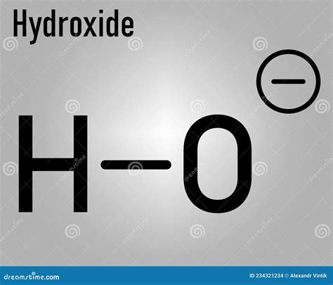 Hydroxide Anion, Chemical Structure Vector Illustration | CartoonDealer.com #191115774