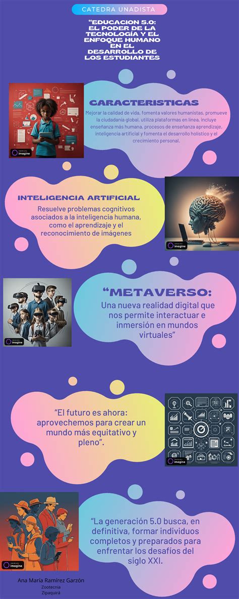 Generaci N Unad Generacion Inteligencia Artificial Resuelve