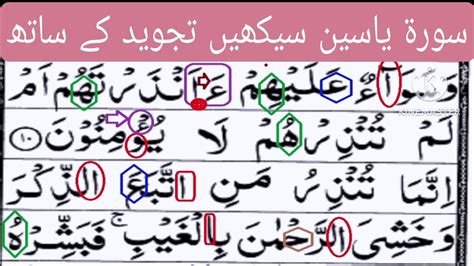 How To Recite Surah Yasin Word By Word Verse7 12 Surah Yaseen