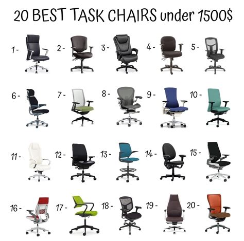 Differences Between Office Chair Types - Decor Ideas