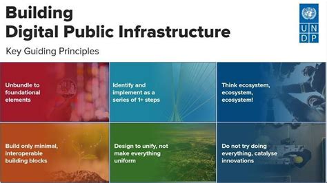 How Digital Public Infrastructure Can Help Solve Global Challenges