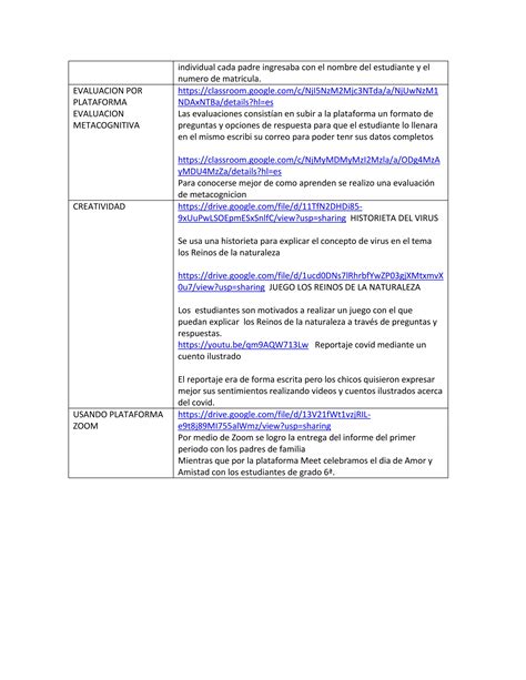 Evidencias comp funcionales evaluacion desempeño 2020 PDF