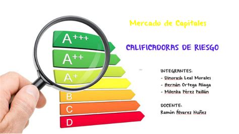 Calificadoras De Riesgo By Milenka Paillan On Prezi