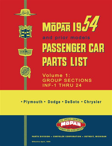 Mopar Parts Catalog Chrysler