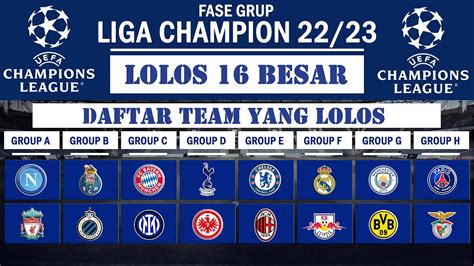 Daftar Team Lolos Liga Champion Youtube