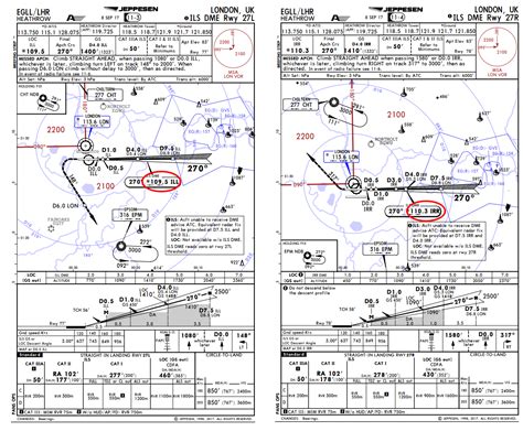 London Heathrow Airport Runway Map