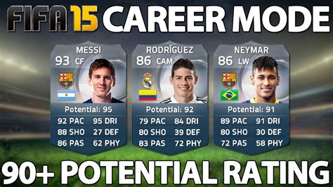 Fifa 15 Players With 90 Potential Rating In Career Mode Youtube