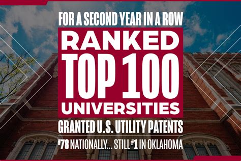 University Of Oklahoma Ranks Among Top Universities Nationwide For Technology Commercialization