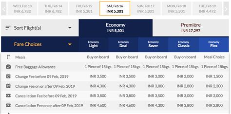 Jet Airways Cancellation Charges Time Dependant Today Onwards Live