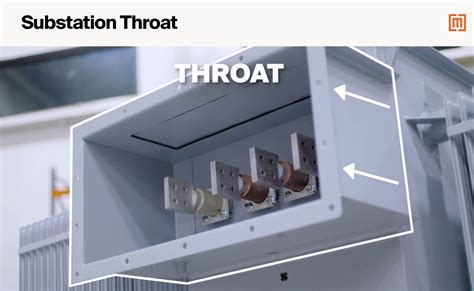 Guide To Substation Bushings Maddox Transformer