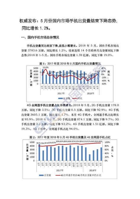 2018年5月国内手机市场运行分析报告