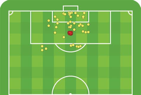 Landon Donovan's 57 USA goals: By minute, location, opponent - Sports ...