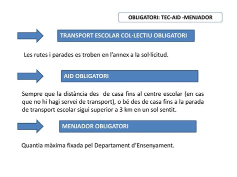 Convocat Ria Dels Ajuts De Transport Despla Ament I Menjadors Escolars