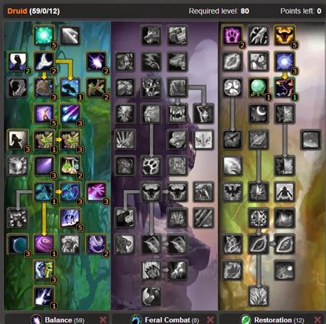 Wow of Warcraft Talents and Glyphs : Druid Balance PVE / DPS Talent build WOTLK 3.3.5 & glyphs ...