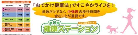 奈良県健康長寿応援サイト すこやかネットなら