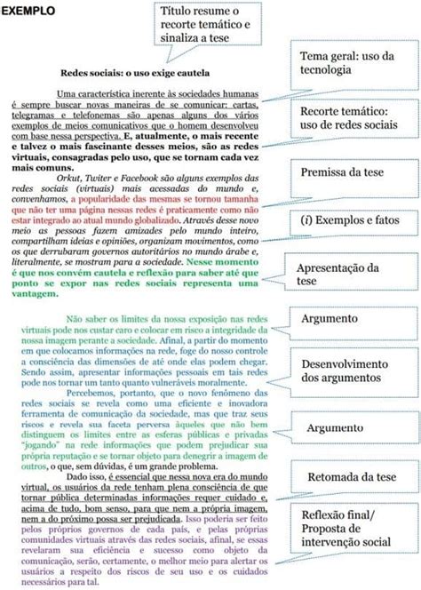 Texto Argumentativo Exemplo O Que é Estrutura E Modelos Free Download