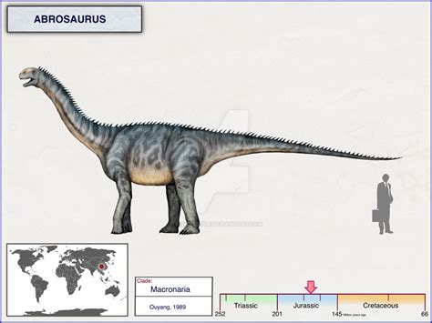 Abrosaurus by cisiopurple on DeviantArt