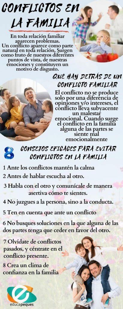 Conflictos En La Familia Consejos Para Resolver Problemas Familiares