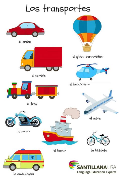 Los Transportes Learning Spanish Elementary Spanish Learning