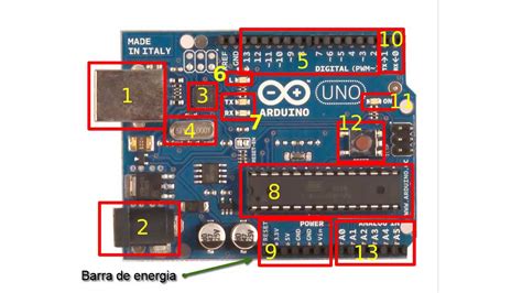 Tutorial Partes De La Placa Arduino Uno Youtube