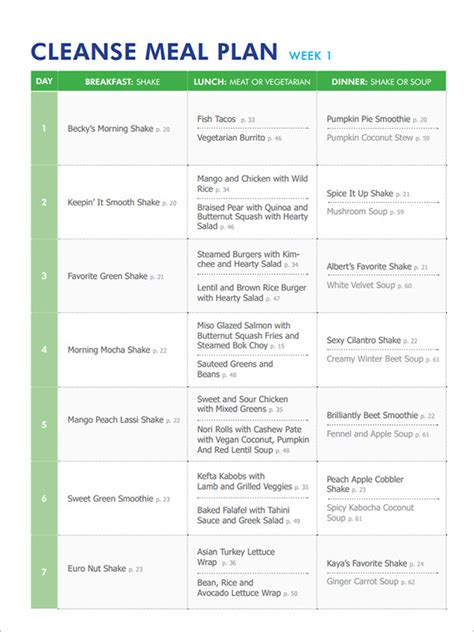 3 Day Diet Menu Plan Printable