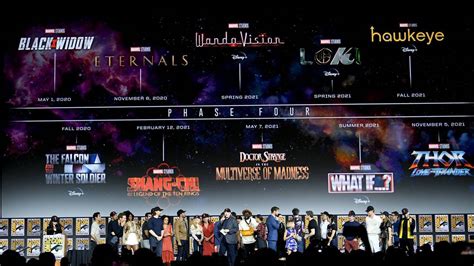 Marvel Conheça Os Próximos Lançamentos Até 2023 Notícias De Cinema