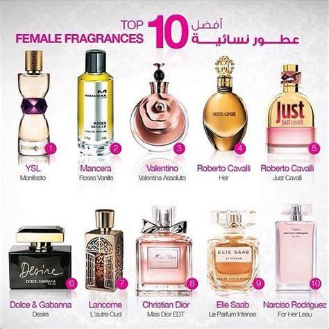 اسماء عطور نسائية صور ماركات عطور للنساء بنات كيوت