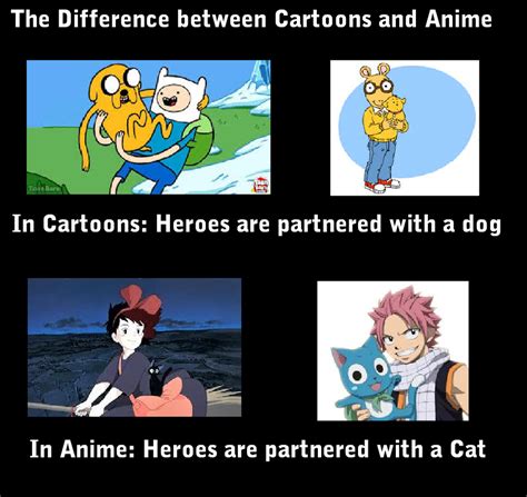 What S The Difference Between Anime And Cartoon Art Dash