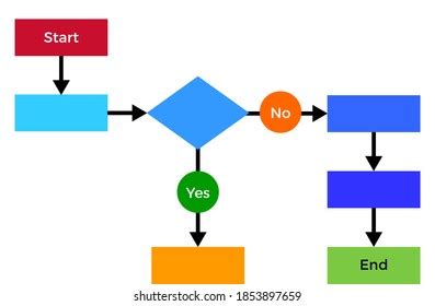 Buoyant Force Infographic Diagram Showing How Stock Vector Royalty