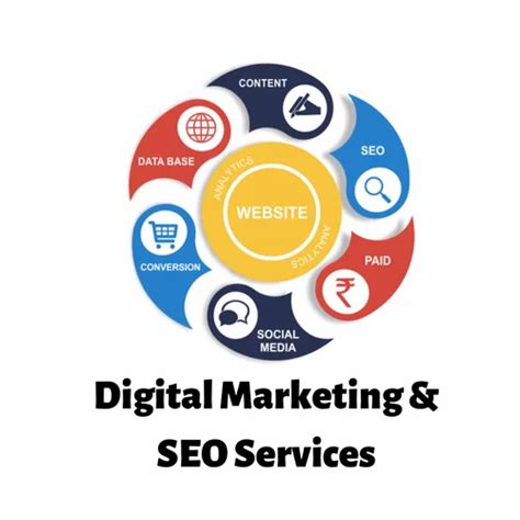 Digital Marketing Solution Services In Dehradun Id 2852116619791