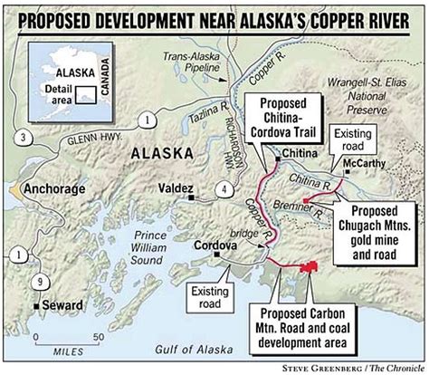 Crossroads For The Copper Development Proposed For Pristine River