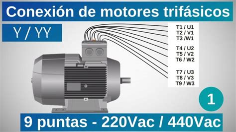 Conectando un motor trifásico a 220 y 440 Guía práctica y sencilla