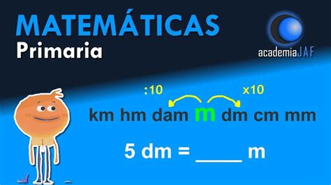 Tablas De Conversión De Km Hm Dam M Dm Cm Y Mm