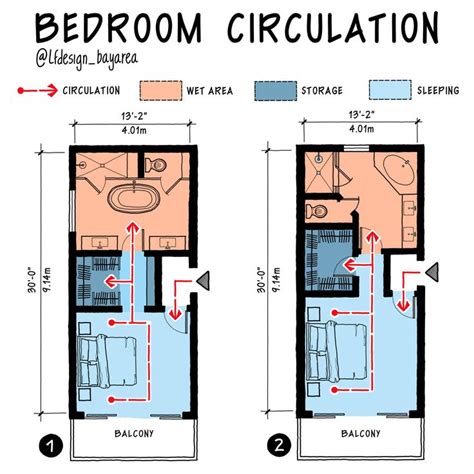 Luis Furushio On Instagram The Primary Bedroom Is Usually The Largest