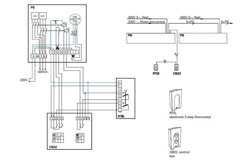 Frico Ps210e06 Air Curtain Instruction Manual