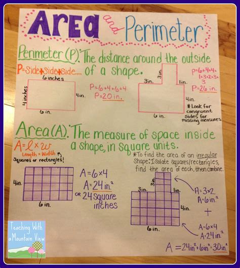 Area And Perimeter Fourth Grade