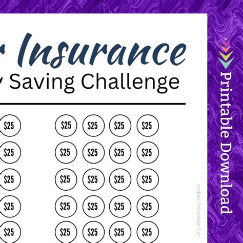 Car Insurance Savings Challenge Printable For Auto Insurance Etsy