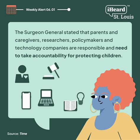 Social Media and Youth Mental Health | Health Communication Research ...