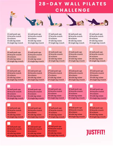 28 Day Wall Pilates Challenge Build Muscles And Lose Weight