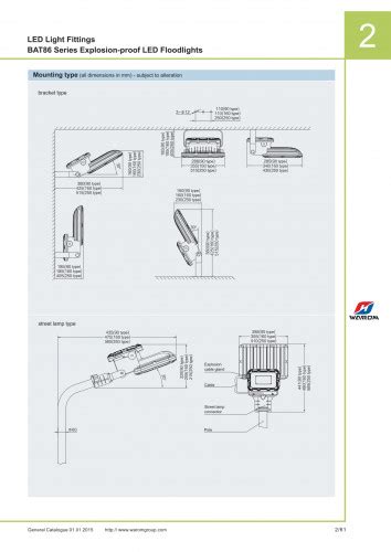 WAROM BAT86 Series Explosion Proof LED Floodlights