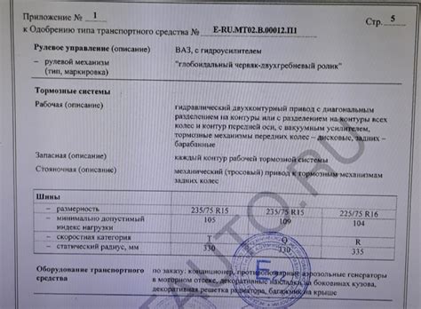 Кордиант АТ — резиновое г…но? — Lada Niva Travel, 1,7 л, 2023 года ...