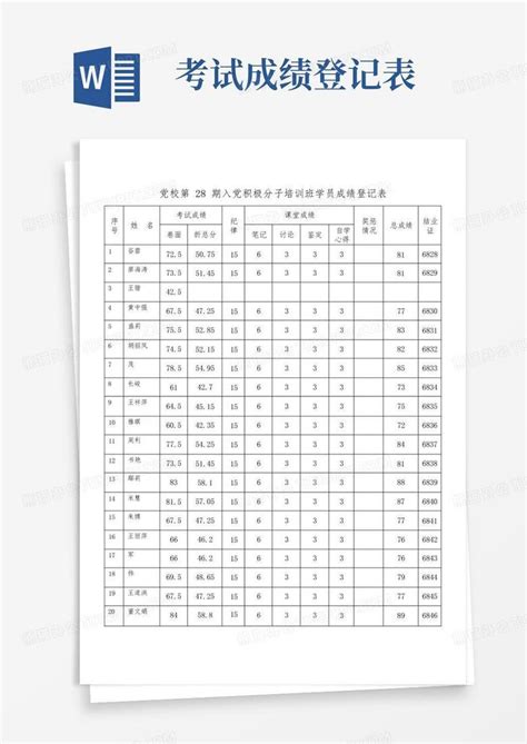 期入党积极分子培训班学员成绩登记表word模板下载编号qkwozkbr熊猫办公