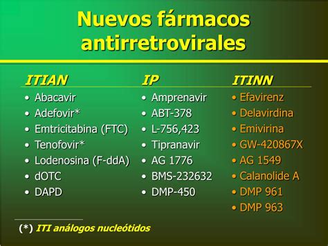 Ppt Nuevos F Rmacos Y Combinaciones De Antirretrovirales Powerpoint