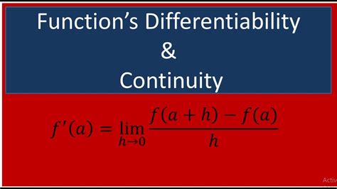 Mastering Differentiability Essential Tools For Every Calculus And