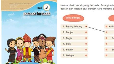 Kunci Jawaban Pendidikan Pancasila Kelas 3 Halaman 103 Kurikulum