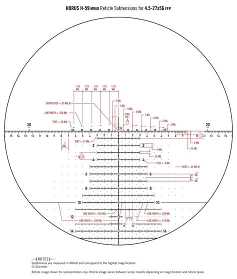 Rifle Scopes With Horus Vision Reticles Optics Database